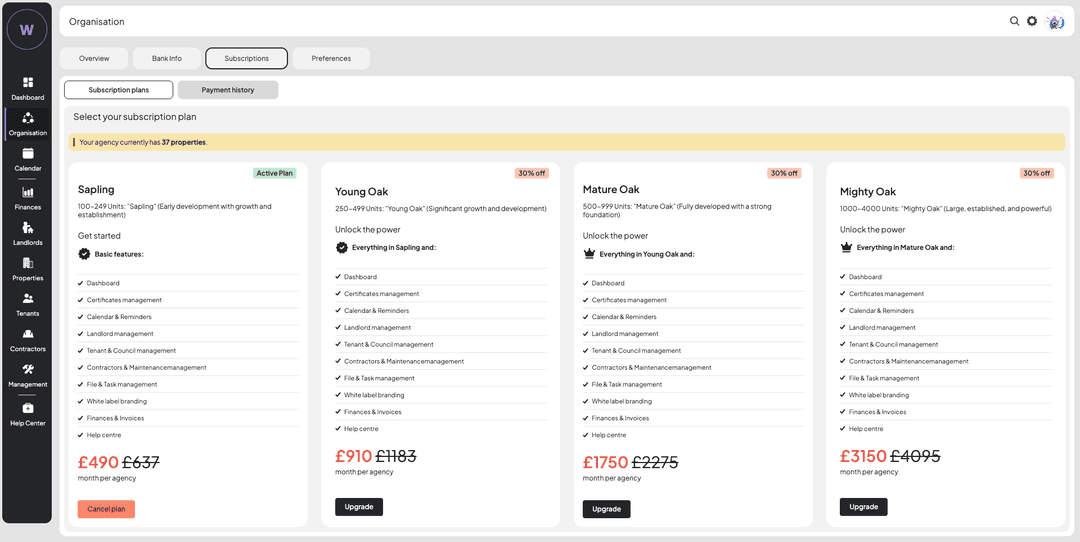 organisation
organisation