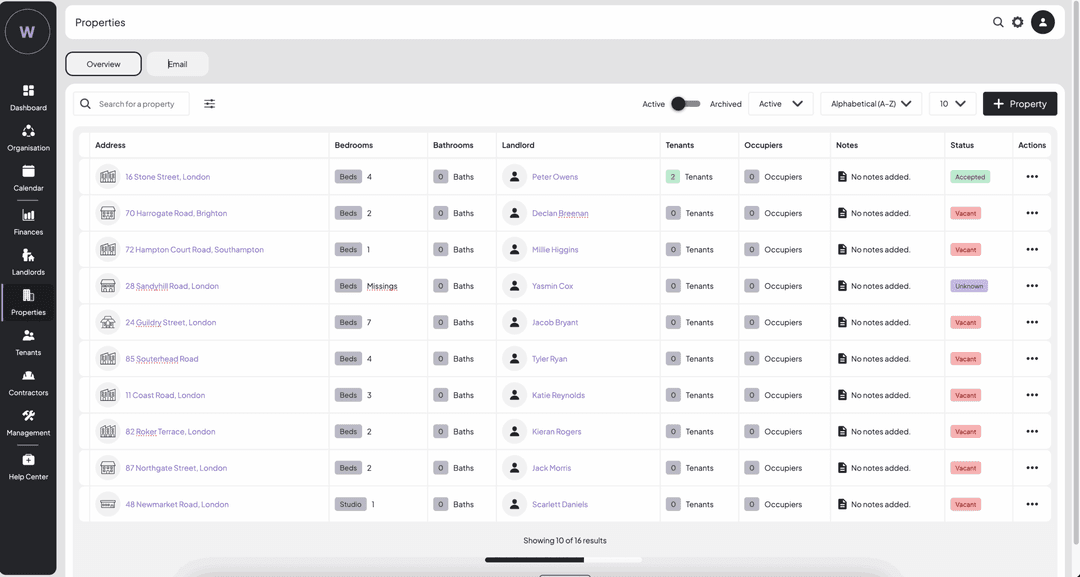 Properties
Properties